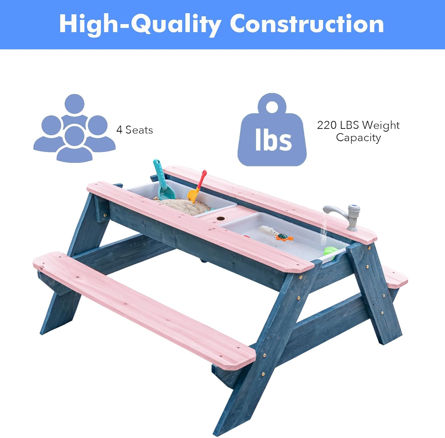 Kids 3-in-1 Sand & Water Table - Kids Outdoor Table With Umbrella recension och pris
